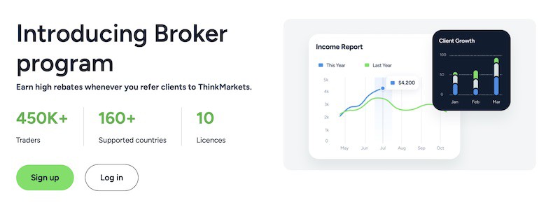 ThinkMarkets Launches Introducing Broker Program with Unmatched Benefits